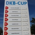 dkb-cup2008-085